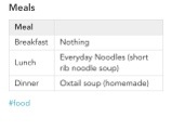 Meals tracker post 1